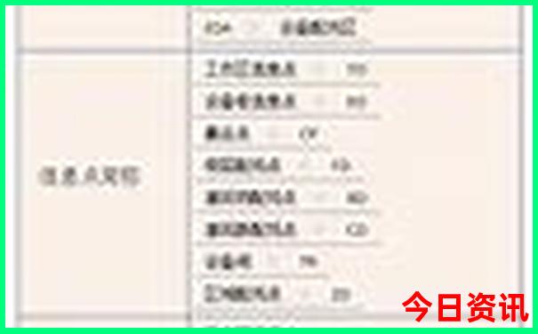 去南京旅游哪些景点需要预约